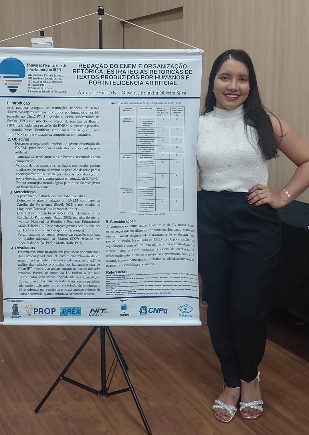 Apresentação de pôsteres PIBIC durante o evento